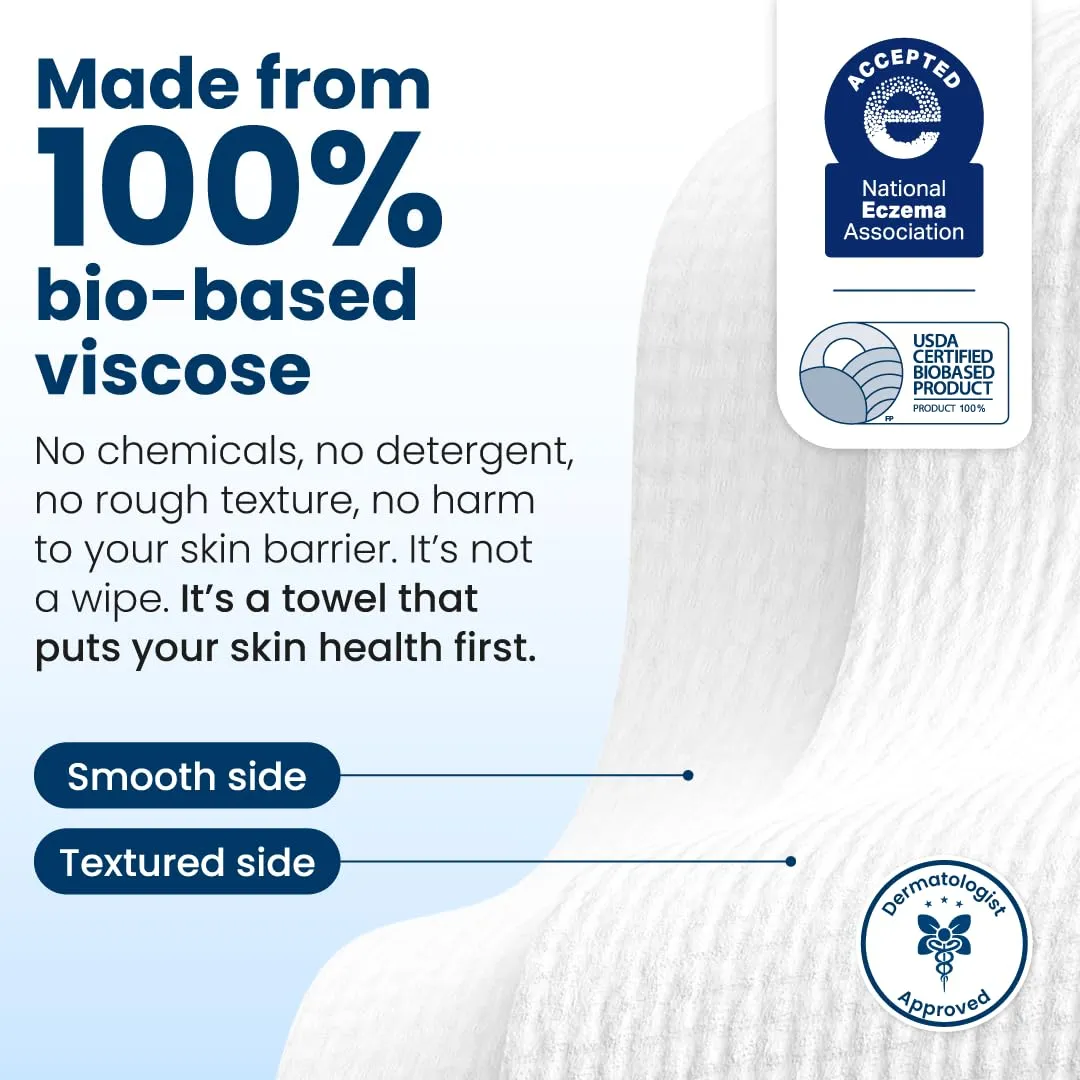 Clean Towels made from 100 percent bio based viscose smooth side and textured side